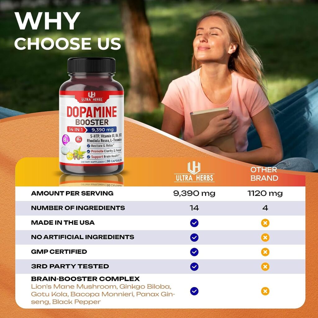 Dopamine Focus Supplement Ashwagandha 5000mg 5-HTP 50mg Rhodiola Rosea 2000mg St. Johns Wort 2000mg - Increase Memory Clarity Focus Restore Relax with VIT B1, B6, B12, L-Theanine