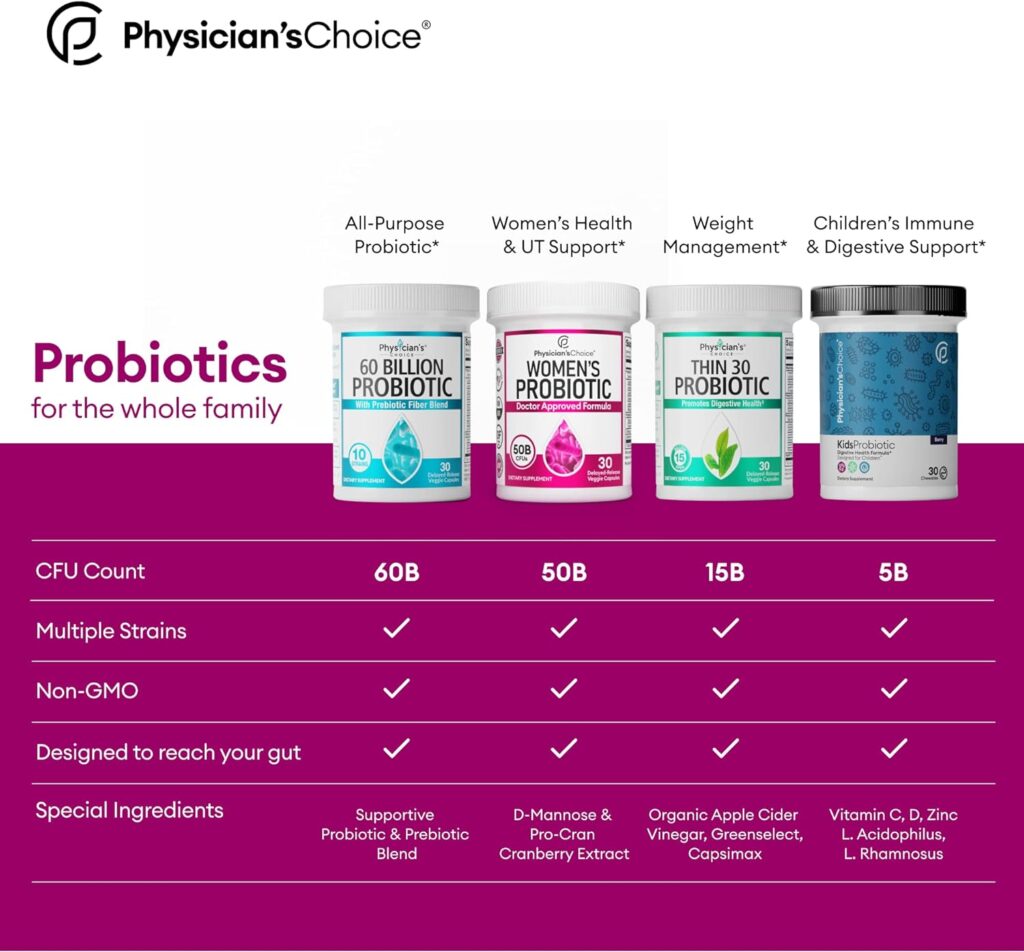 Physicians Choice Probiotics for Women - PH Balance, Digestive, UT,  Feminine Health - 50 Billion CFU - 6 Unique Strains for Women - Organic Prebiotics, Cranberry Extract+ - Womens Probiotic - 30 CT