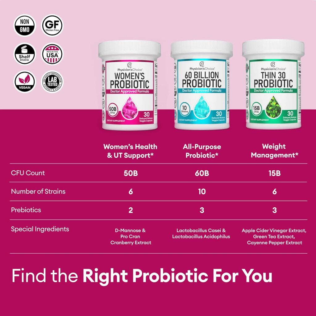 Physicians Choice Probiotics for Women - PH Balance, Digestive, UT,  Feminine Health - 50 Billion CFU - 6 Unique Strains for Women - Organic Prebiotics, Cranberry Extract+ - Womens Probiotic - 30 CT